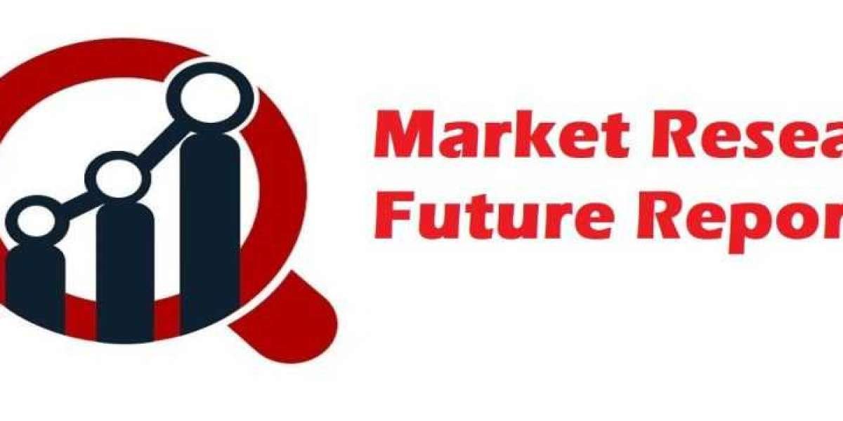 Edge AI Software Market Prevalent Opportunities up to 2027