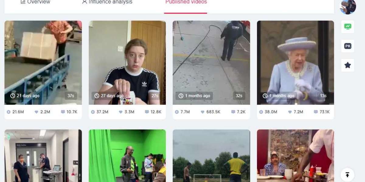 Is data analysis important for running a TikTok account?