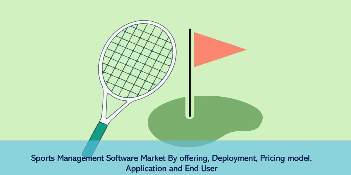 Global Sports Management Software Market Report 2023-2028