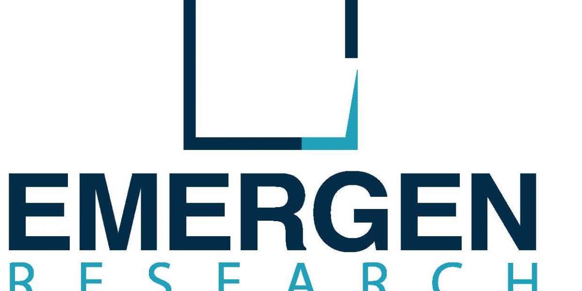 Oligonucleotide Synthesis Market Revenue, Growth Factors, Trends, Key Companies, Forecast To 2027
