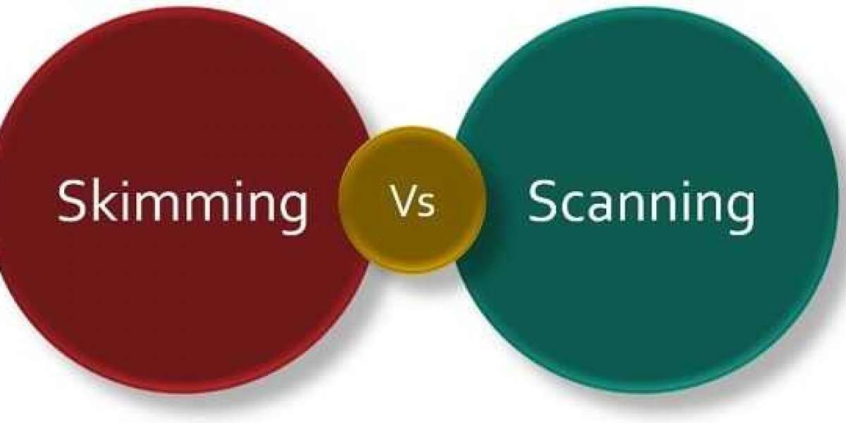Saccades, Skimming, and Scanning: Enhancing Reading Efficiency