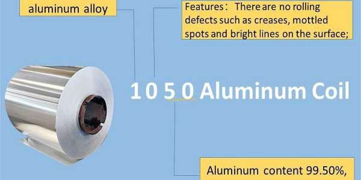 Can 1050 aluminum foil be used as pharmaceutical packaging