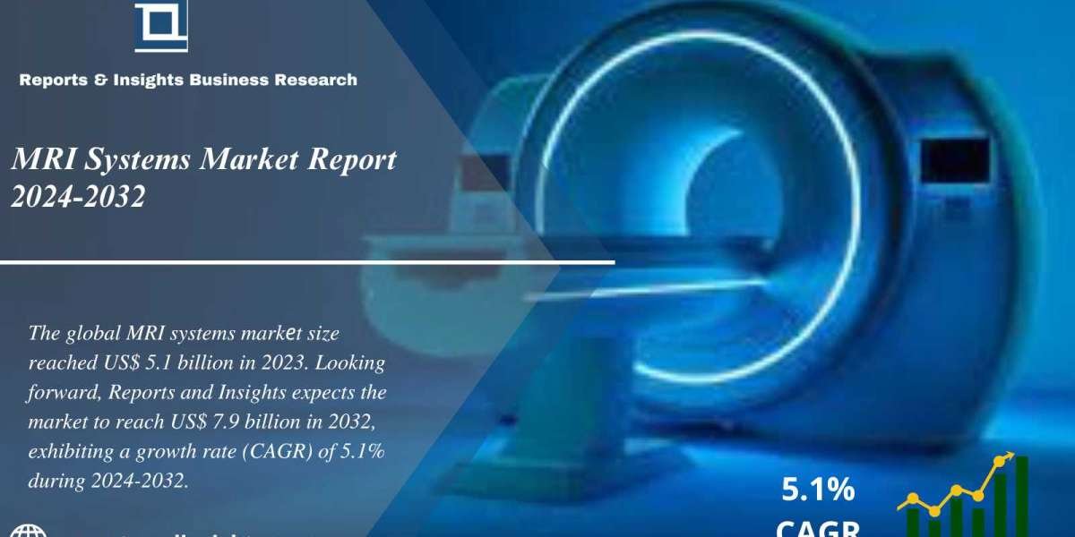 MRI Systems Market 2024 to 2032 | Global Size, Share, Growth, Industry, Demand and Key Players